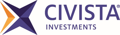 Civista Investments logo