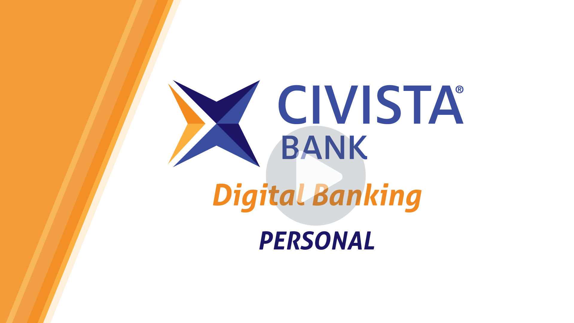 Personal digital banking playlist