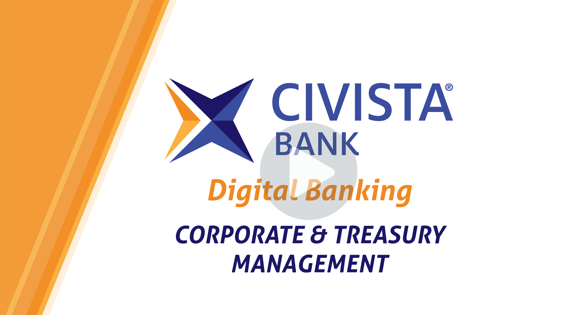 Corporate & Treasury Management digital banking playlist