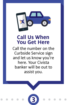 curbside banking - call us