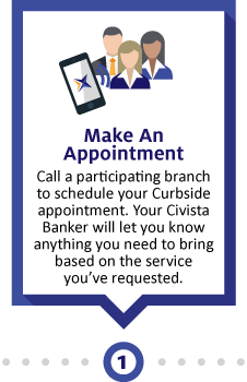 curbside banking - make an appointment